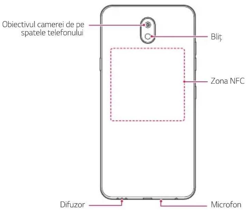 LG LMX320EMW - Prezentarea generală a componentelor - 2