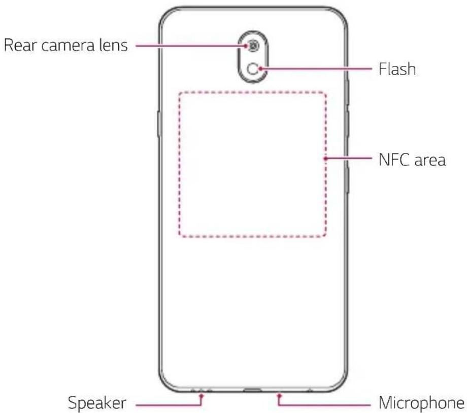 LG LMX320EMW - Parts overview - 2