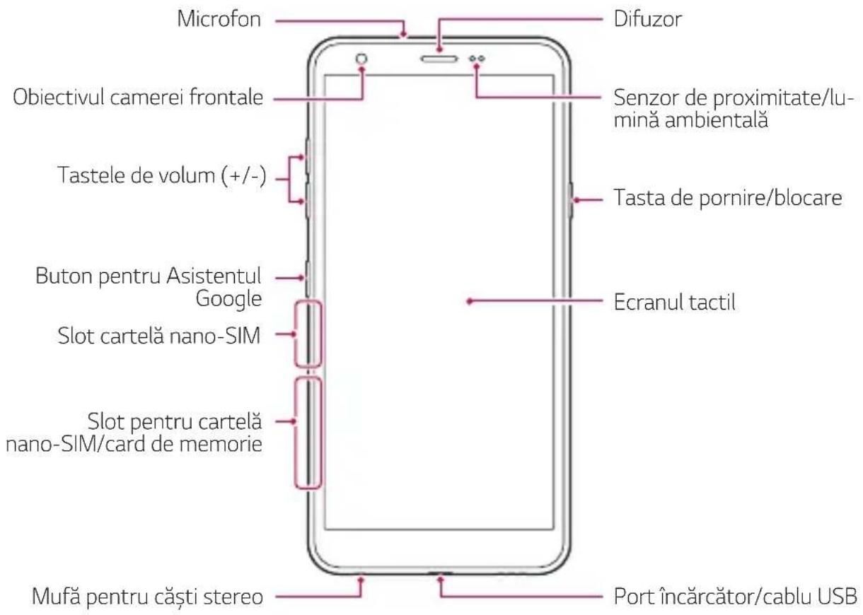 LG LMX320EMW - Prezentarea generală a componentelor - 1