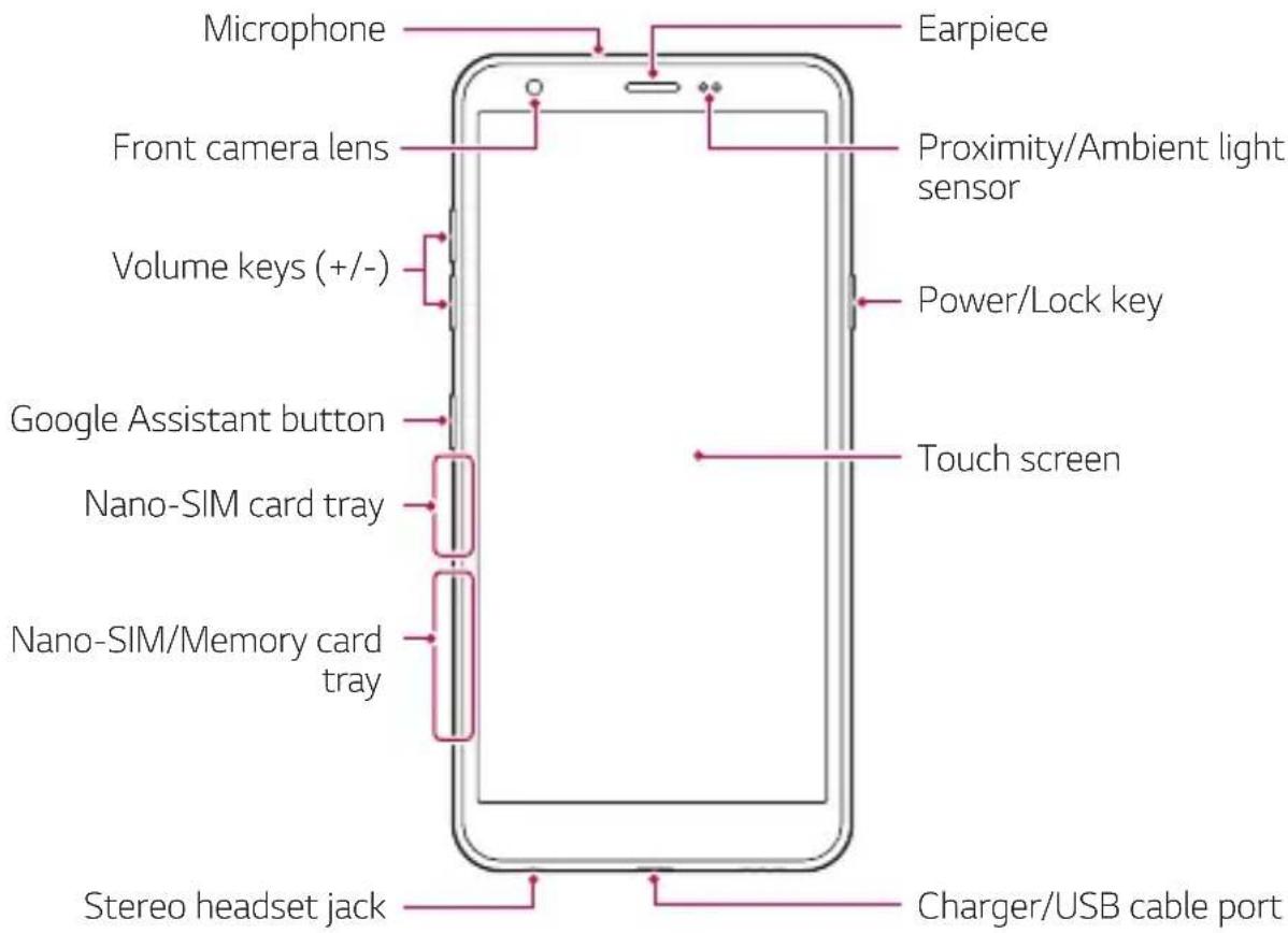 LG LMX320EMW - Parts overview - 1