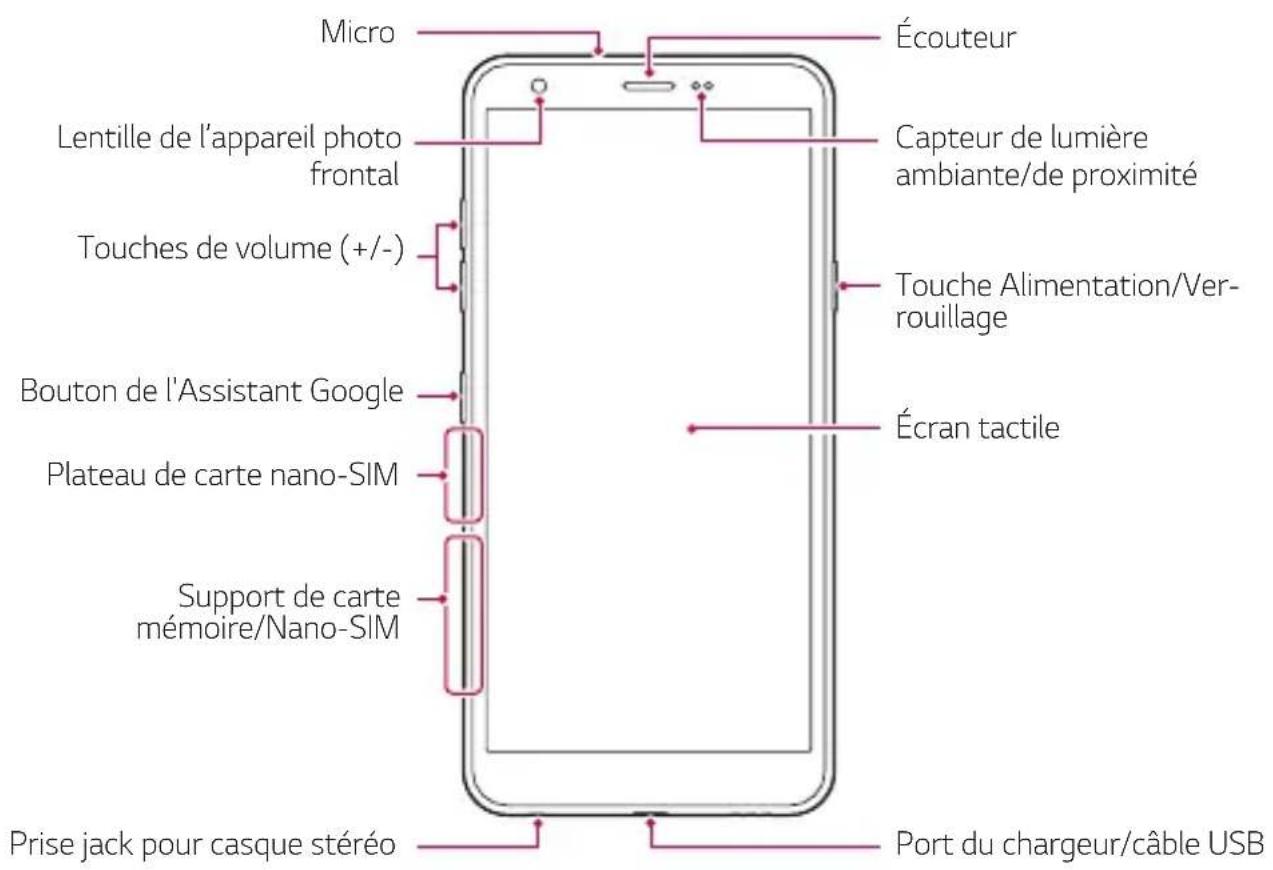 LG LMX320EMW - Présentation des pièces - 1
