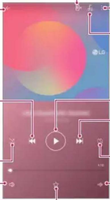 LG LMX320EMW - Musique - 1