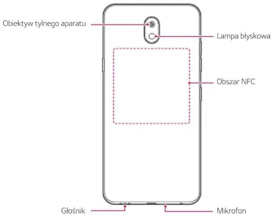 LG LMX320EMW - Budowa urządzenia - 2