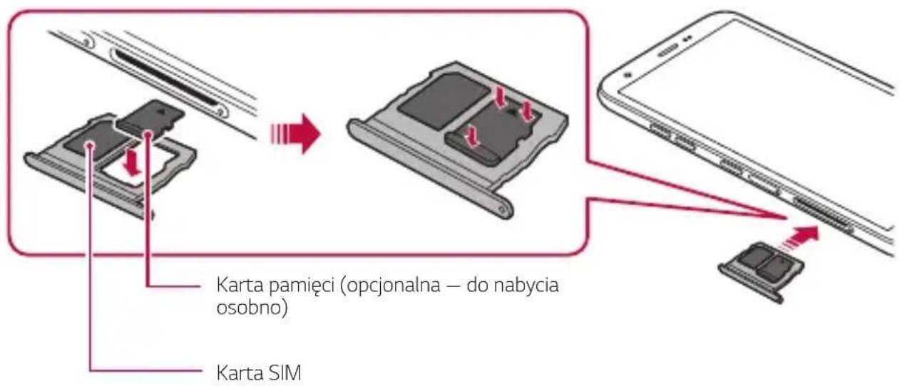 LG LMX320EMW - Wkładanie karty pamięci - 1