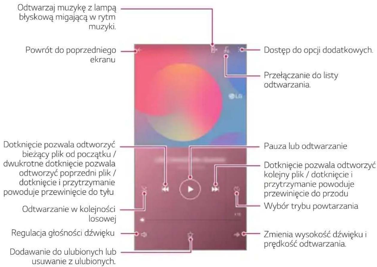 LG LMX320EMW - Muzyka - 1