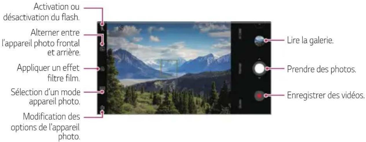 LG LMX320EMW - Changement du mode appareil photo - 2