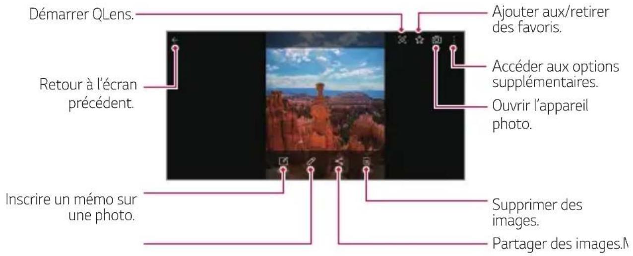 LG LMX320EMW - Affichage des photos - 1
