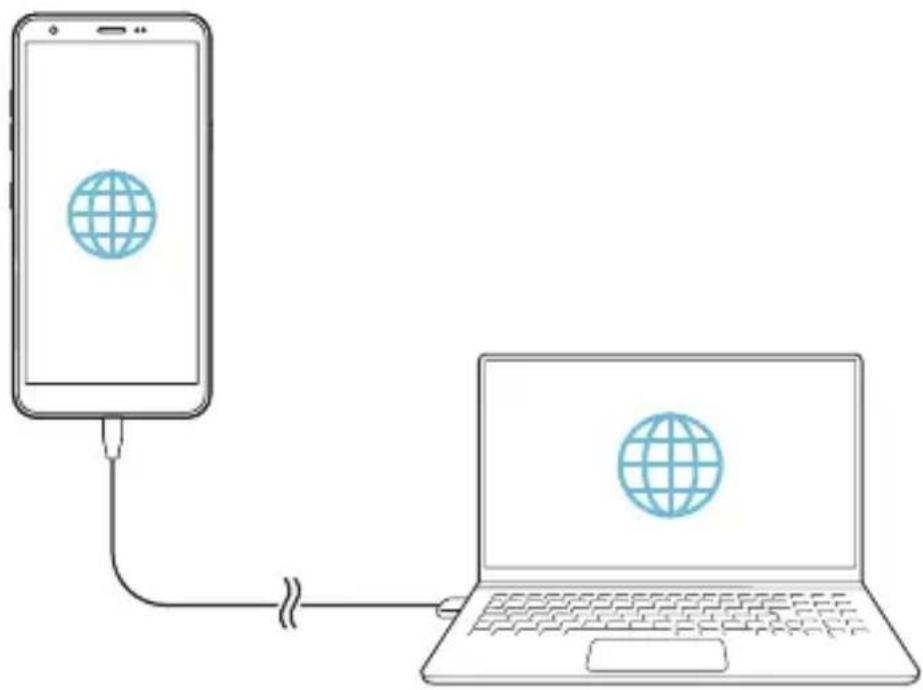 LG LMX320EMW - Tethering przez USB - 2