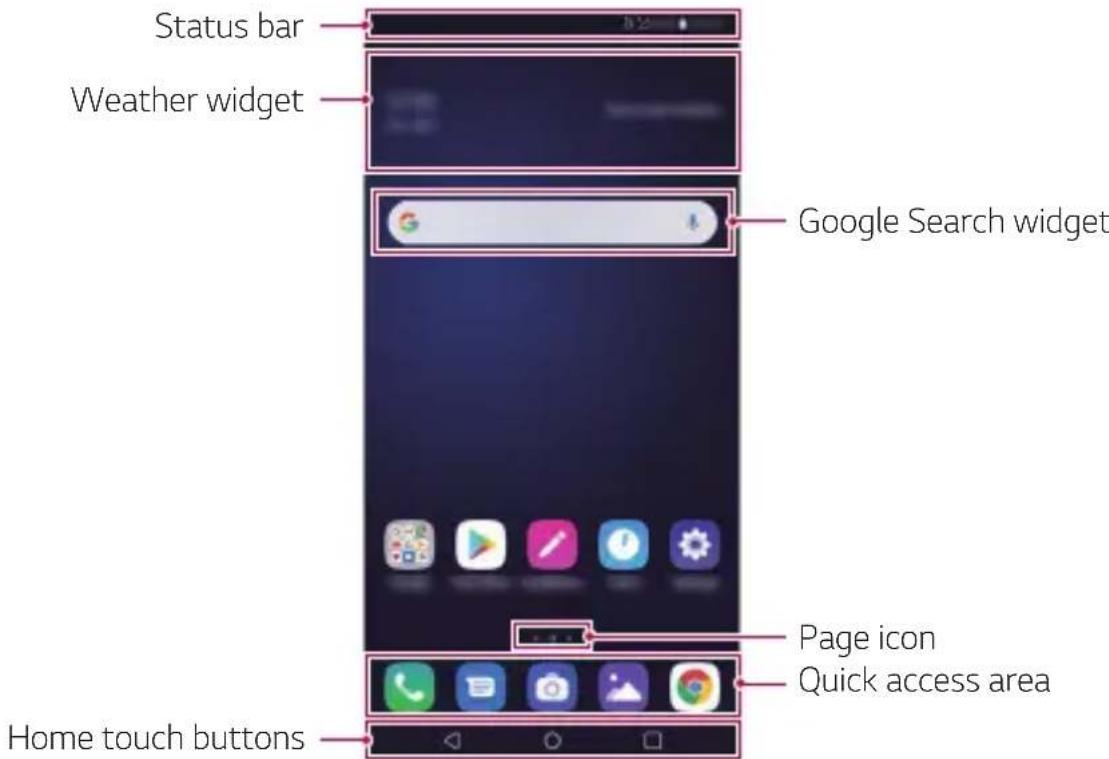 LG LMX320EMW - Home screen layout - 1
