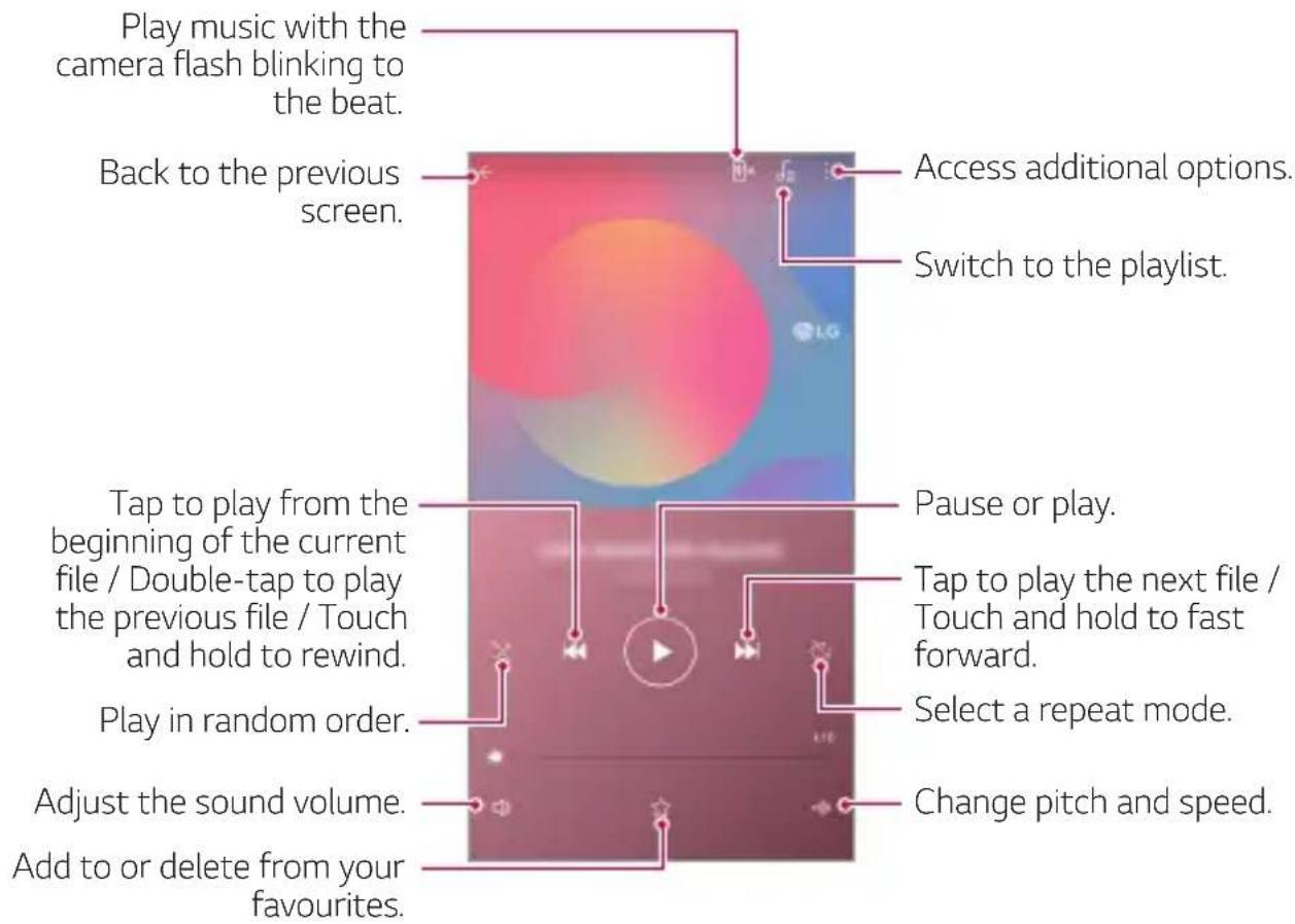LG LMX320EMW - Music - 1