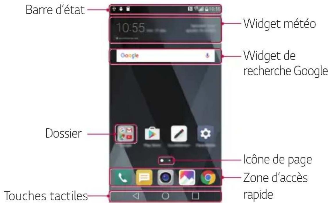 LG M250n - Disposition de l'écran d'accueil - 1