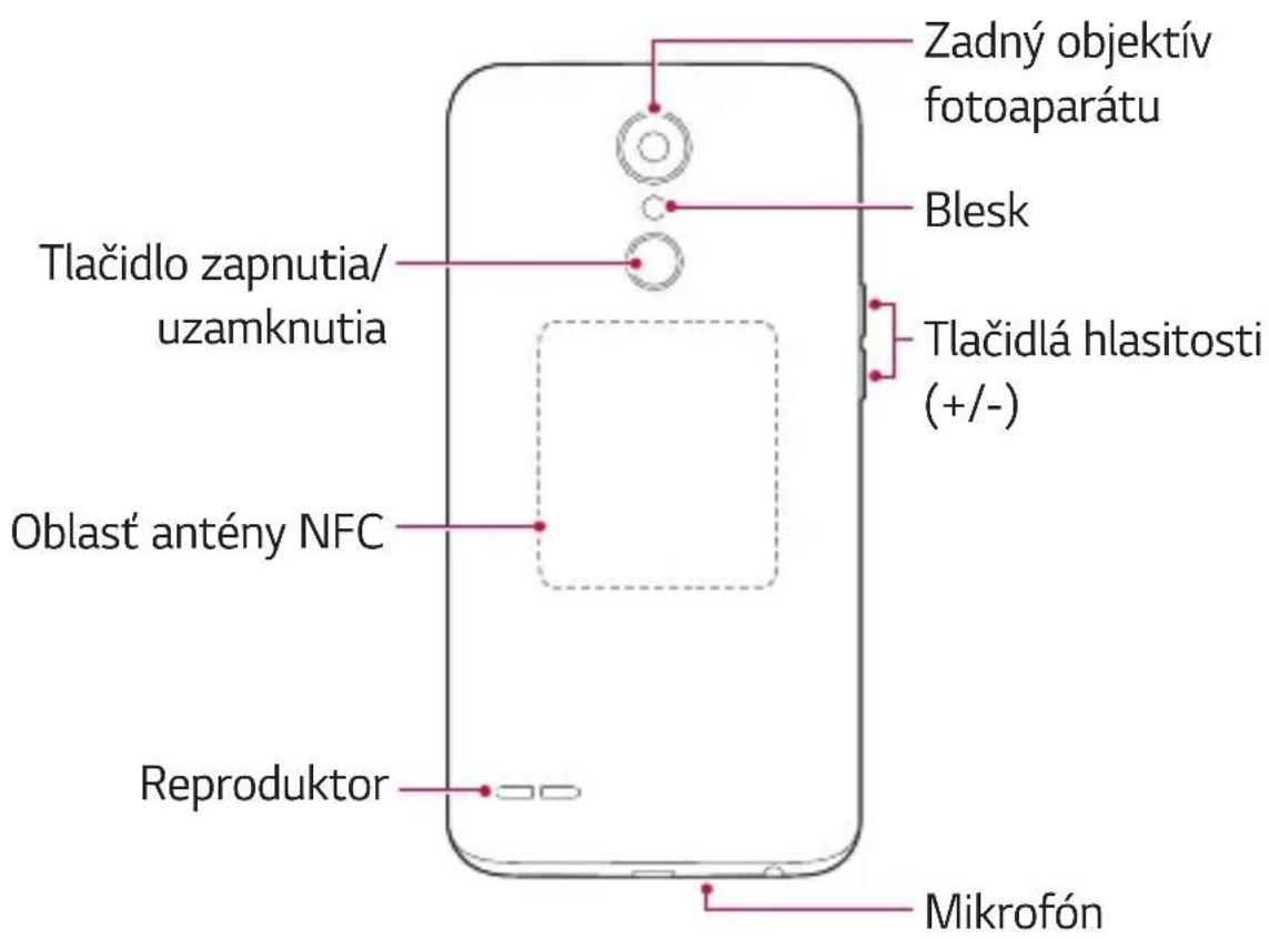LG M250n - Reh'ad komponentov - 2