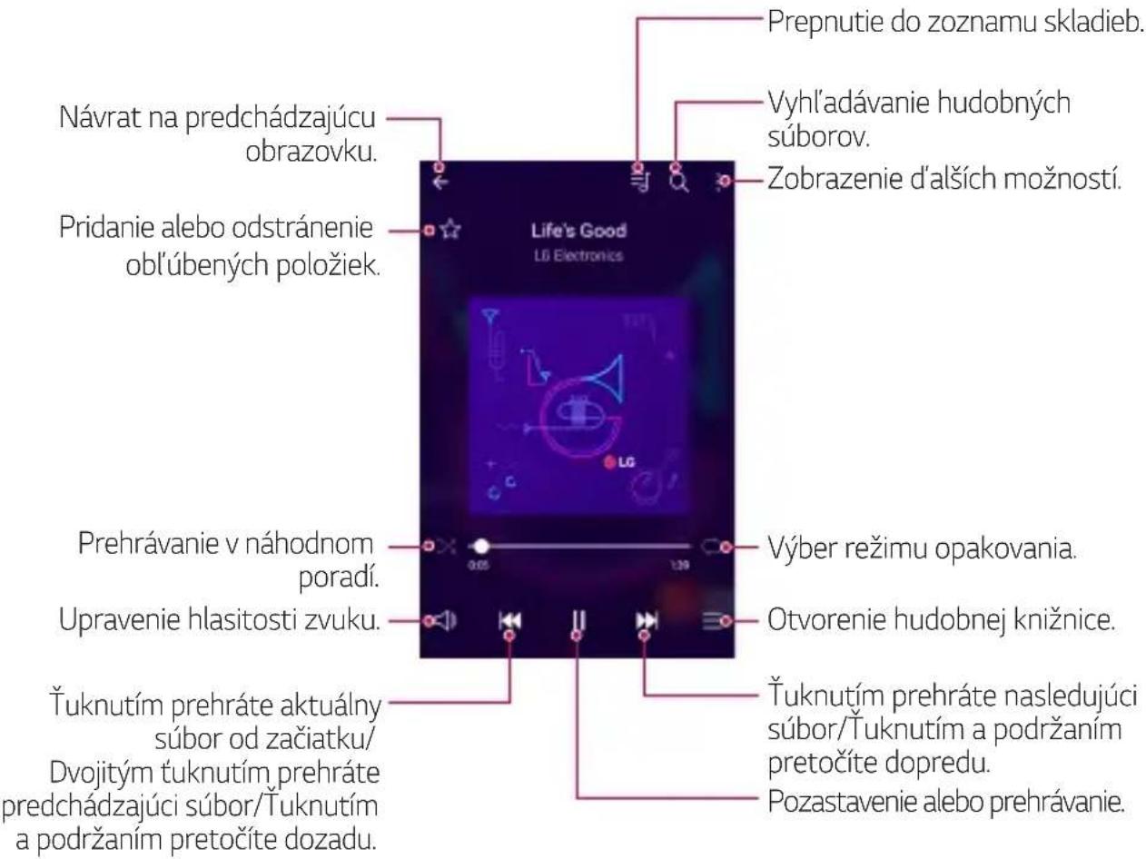 LG M250n - Hudba - 1