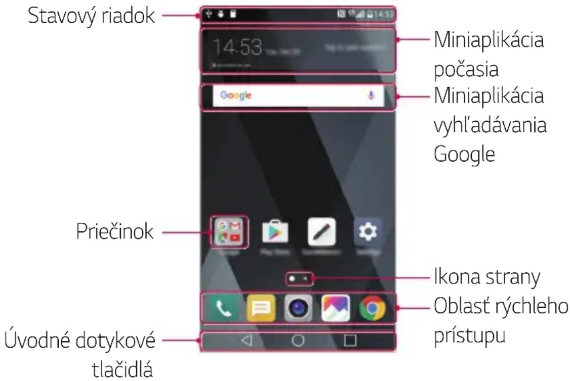 LG M250n - Rozloženie domovskiej obrazovky - 1