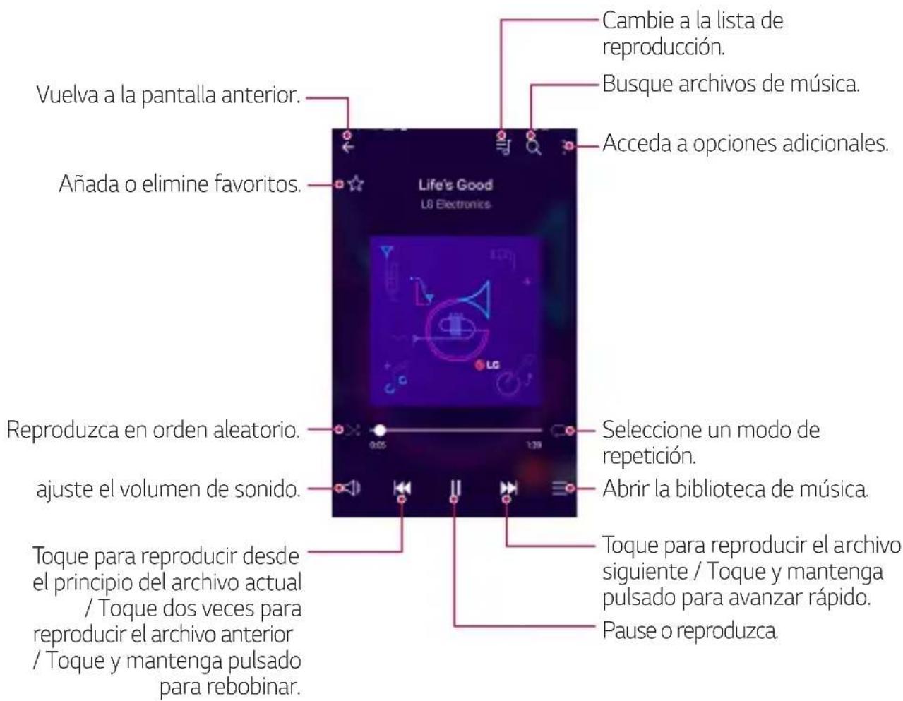 LG M250n - Música - 1