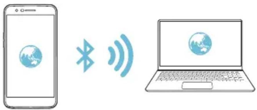 LG M250n - Bluetooth tethering - 2