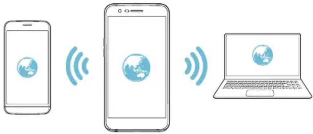 LG M250n - Wi-Fi hotspot - 2