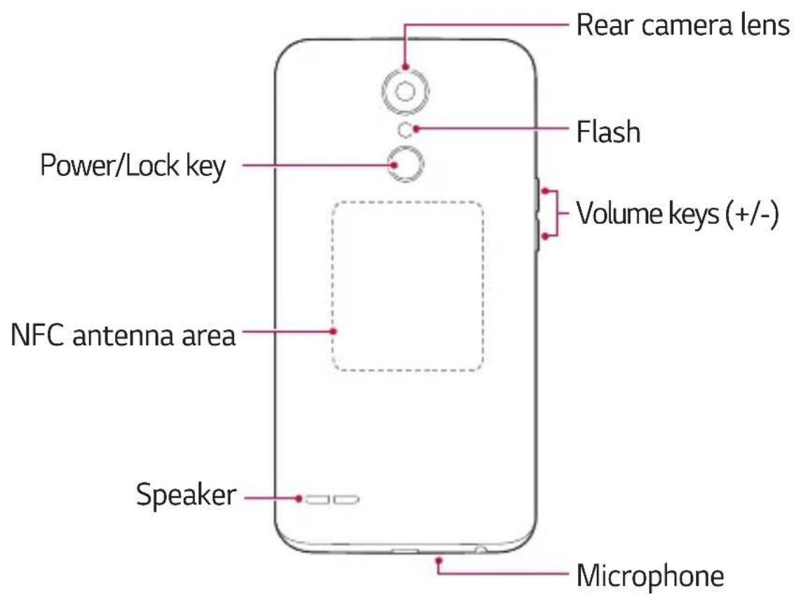 LG M250n - Patsoverview - 2