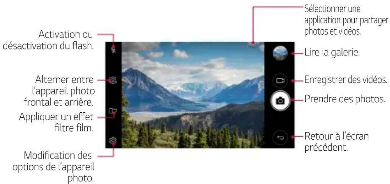 LG M250n - Appyezur - 3