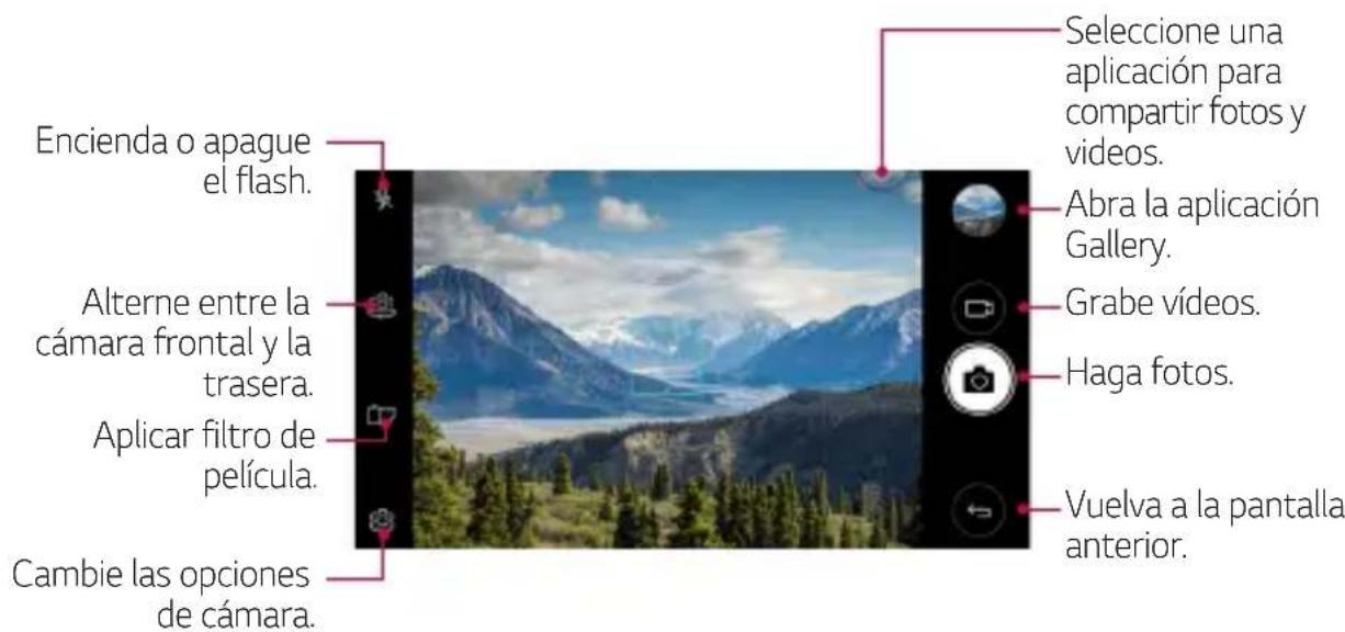 LG M250n - Presione ○> - 2