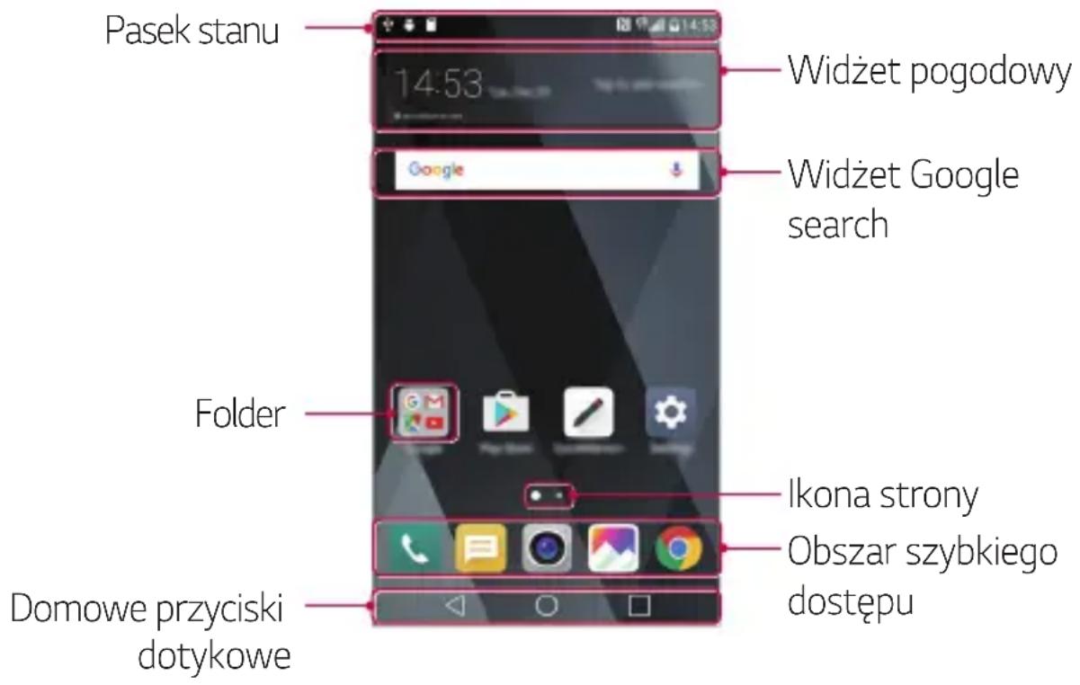 LG M250n - Układ ekranu głównego - 1
