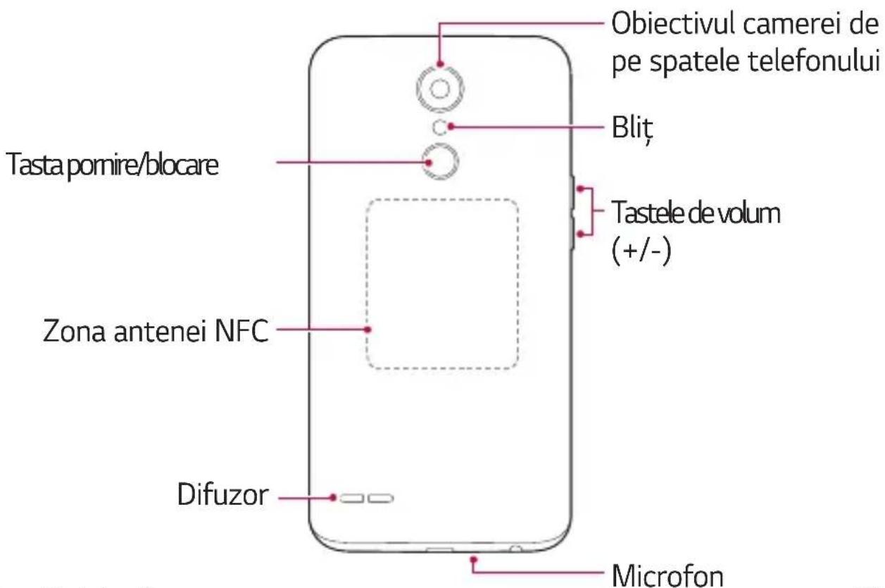 LG M250n - Rezentaregrecă a componentelor - 2
