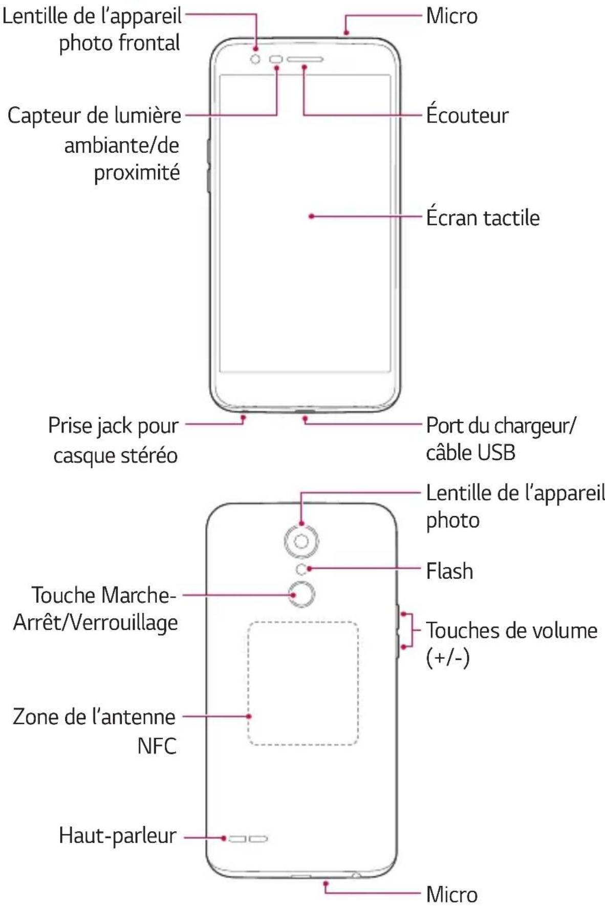 LG M250n - Pérentation des pèces - 1