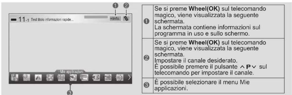 LG 60PM970S - ATTENZIONE - 2