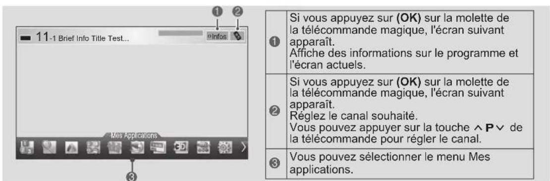 LG 60PM970S - ATTENTION - 2