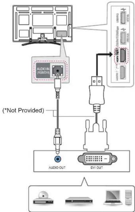 LG 60PM970S - DVI to HDMI Connection - 1
