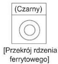 LG 60PM970S - Jak korzystac z rdzenia ferrytowego - 2