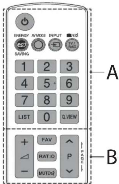 LG 49LW341H - Télécommande - 3