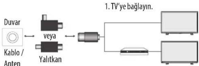 LG 49LW341H - NOT - 3