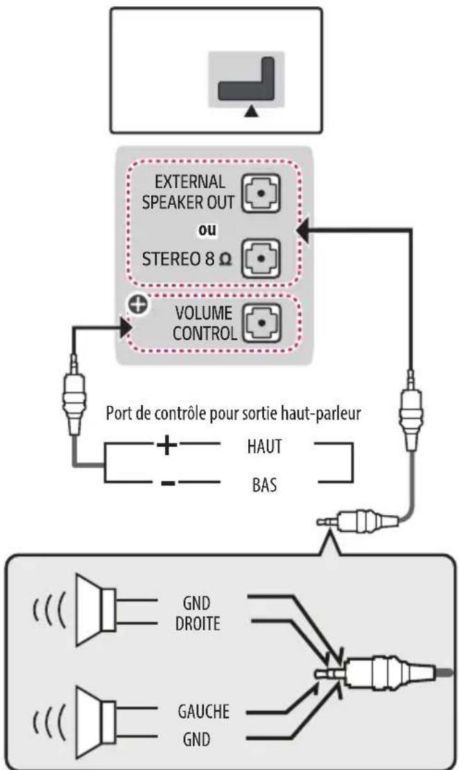 LG 49LW341H - Haut-parleurs - 1