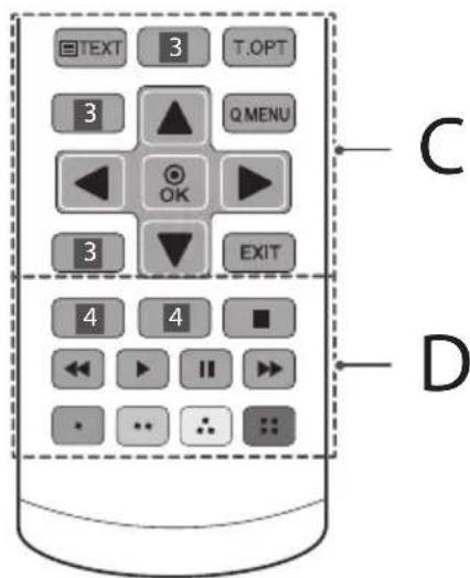 LG 49LW341H - Télécommande - 2