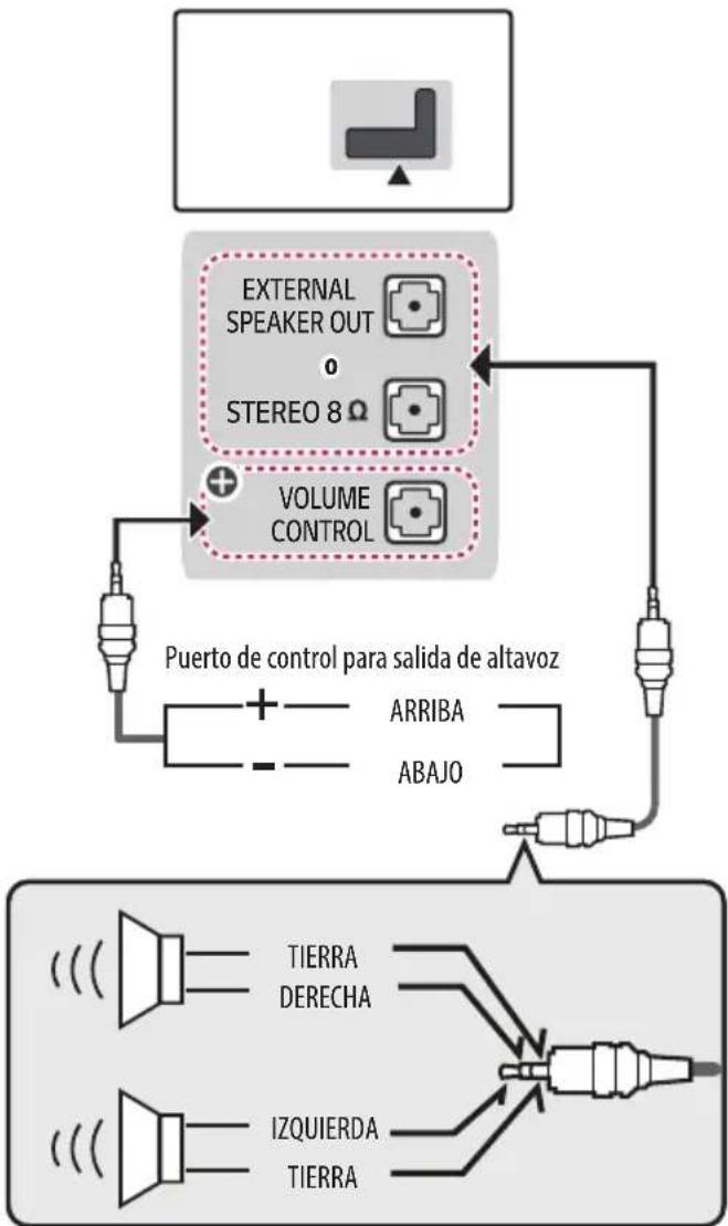 LG 49LW341H - Configuración de la calidad del altavoz - 1