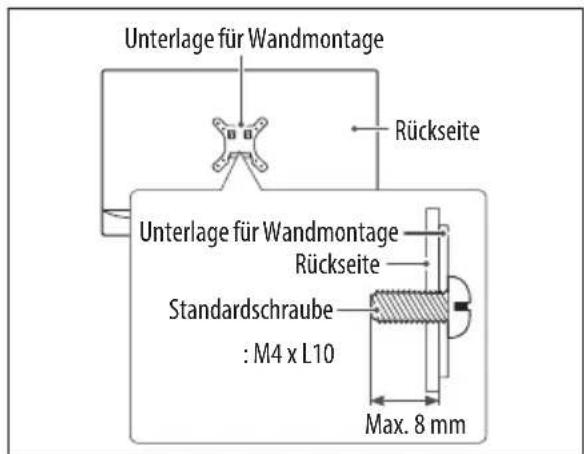 LG 49LW341H - HINWEIS - 3