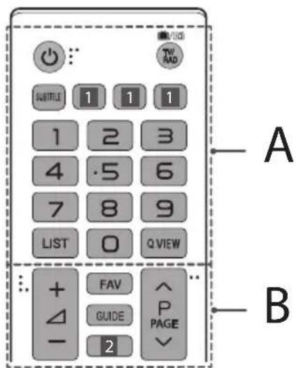 LG 49LW341H - Fernbedienung - 1