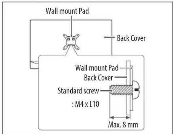 LG 49LW341H - NOTE - 3
