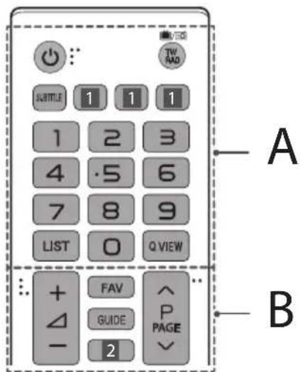 LG 49LW341H - NylbTДиCTaHcNoHHoro ynpablenia (nybT Dy) - 1