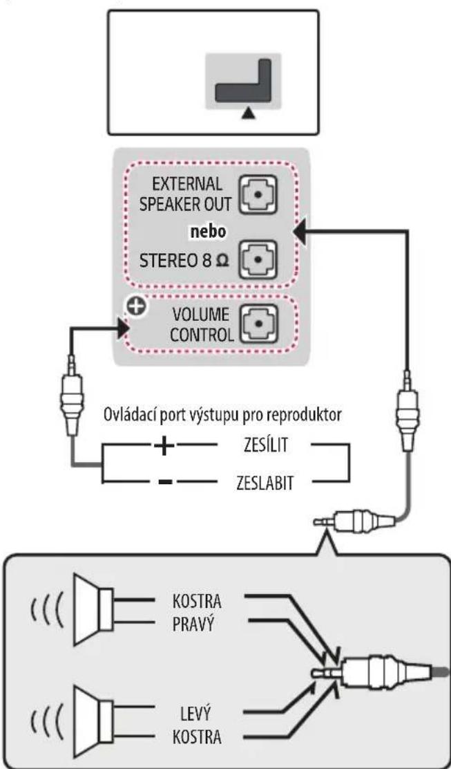 LG 49LW341H - Nastavení vystupu reproduktorú - 1