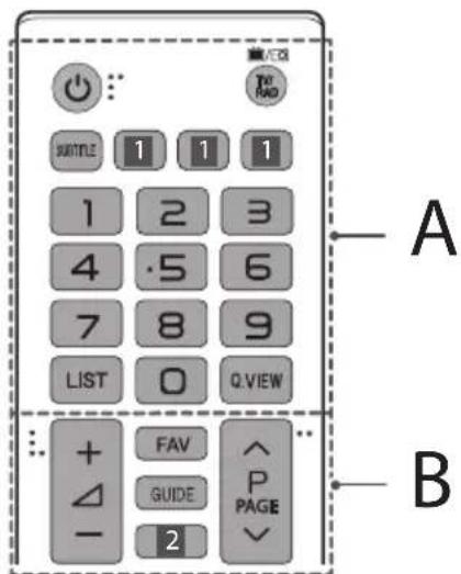 LG 49LW341H - Пульт дистанцийного Керуновп. - 1
