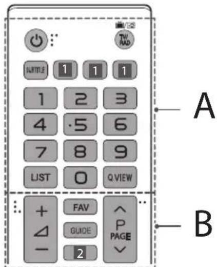 LG 49LW341H - Telecomando - 1