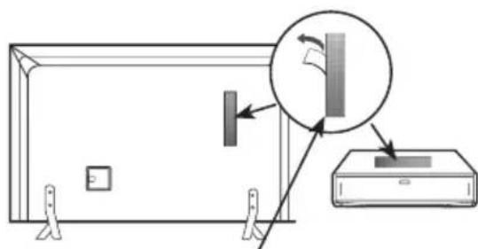 LG 49LW341H - Dual LockTM - 1