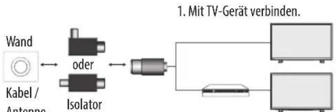 LG 49LW341H - HINWEIS - 3