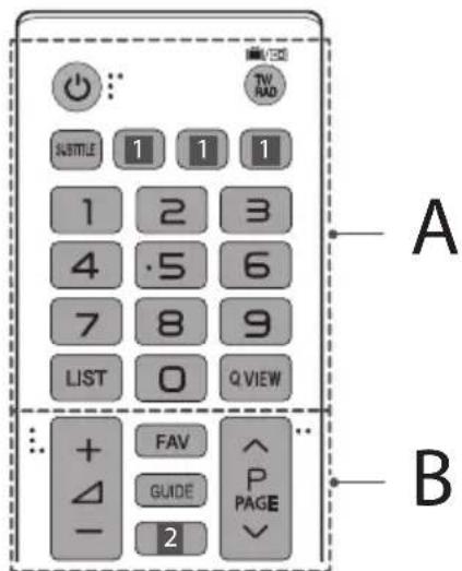 LG 49LW341H - Mando a distancia - 1