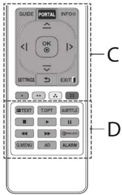 LG 49LW341H - D - 2