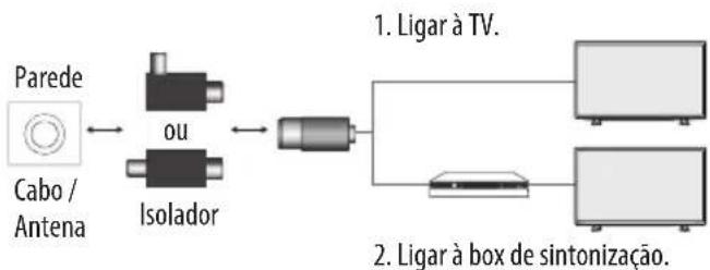 LG 49LW341H - NOTA - 2