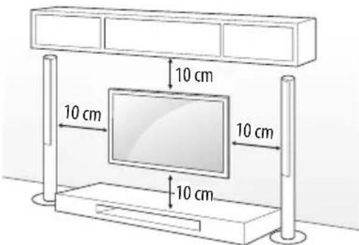 LG 49LW341H - Montaje a pared - 1