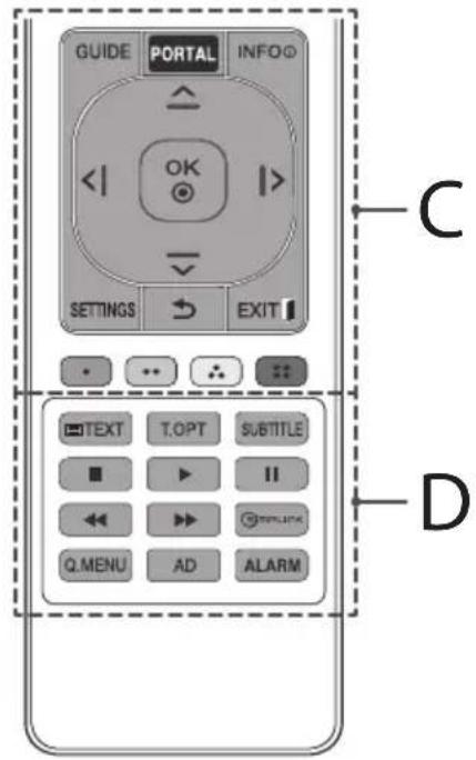 LG 49LW341H - D - 2